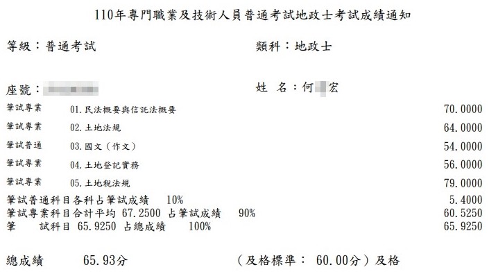 110首宇地政士上榜學員何○宏