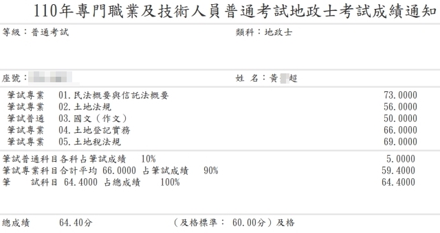 110首宇地政士上榜學員黃○超