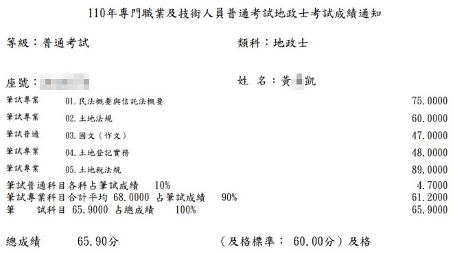 110首宇地政士上榜學員黃○凱