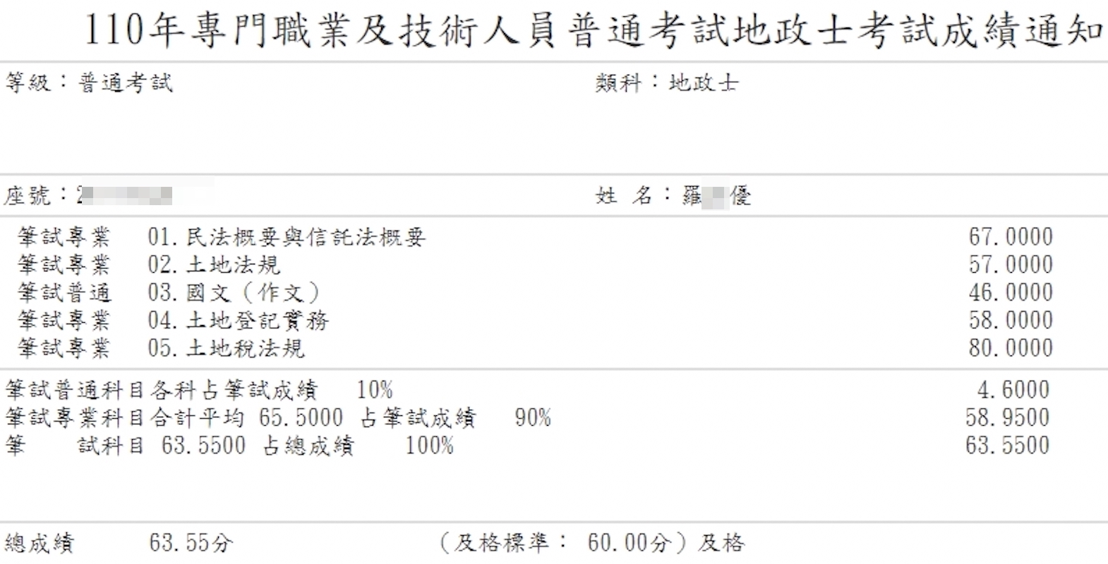 110首宇地政士上榜學員羅○優