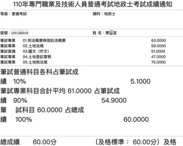 110首宇地政士上榜學員廖○宜