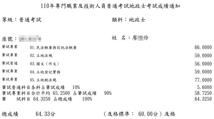 110首宇地政士上榜學員廖○伶