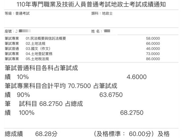 110首宇地政士上榜學員楊○