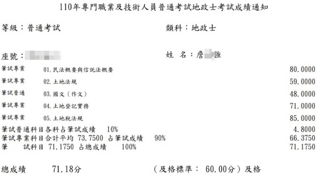 110首宇地政士第10名上榜學員詹○強