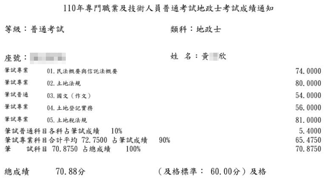 110首宇地政士上榜學員黃○欣