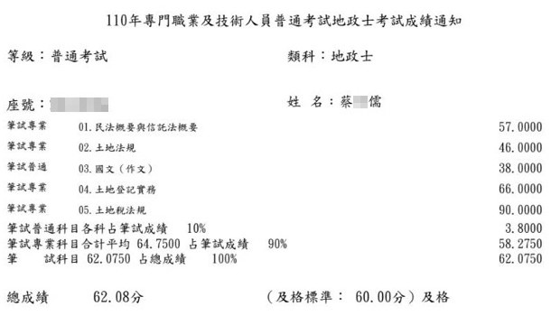 110首宇地政士上榜學員蔡○儒