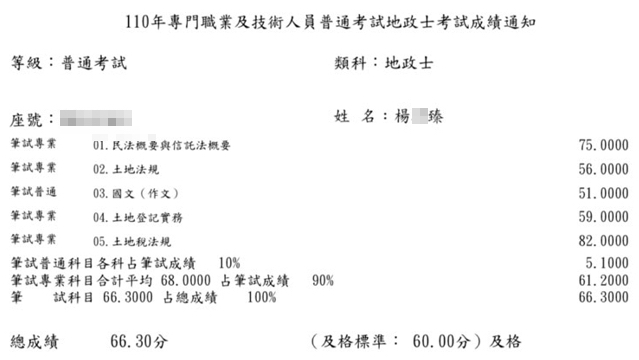 110首宇地政士上榜學員楊○臻