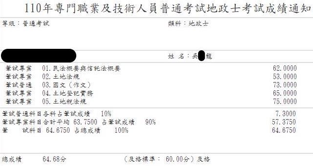 110首宇地政士上榜學員吳○龍