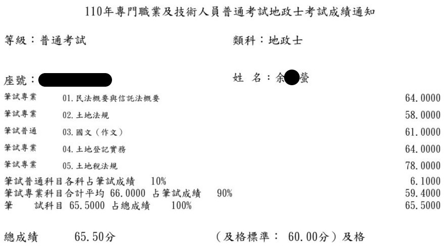 110首宇地政士上榜學員余○螢