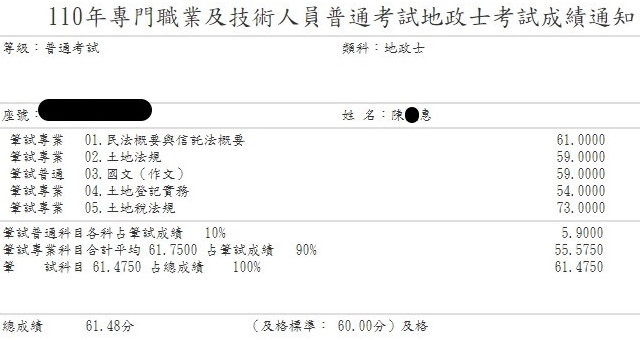 110首宇地政士上榜學員陳○惠