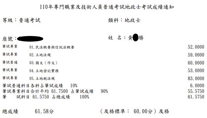 110首宇地政士上榜學員黃○勝