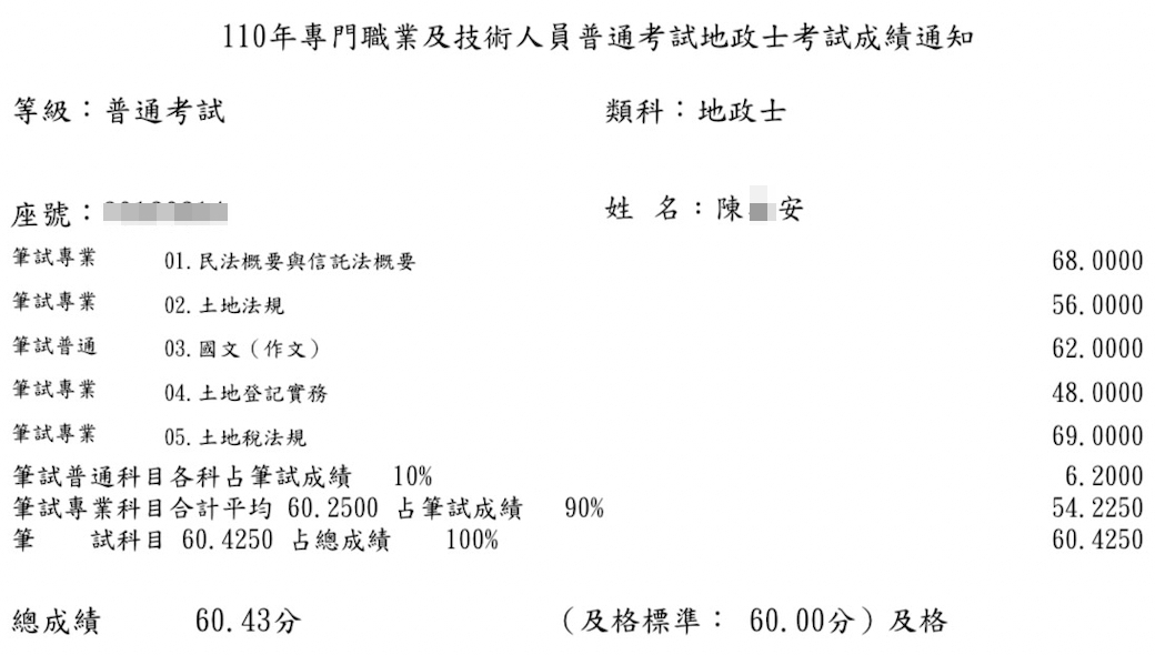 110首宇地政士上榜學員陳○安