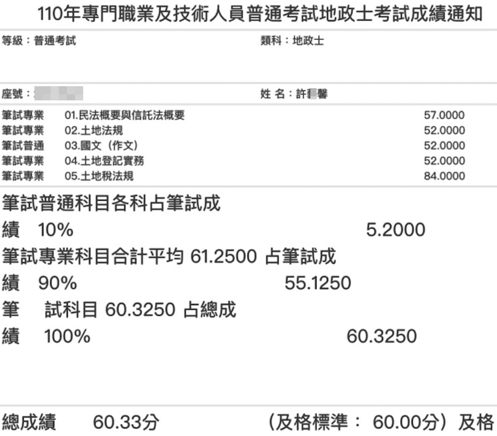 110首宇地政士上榜學員許○馨