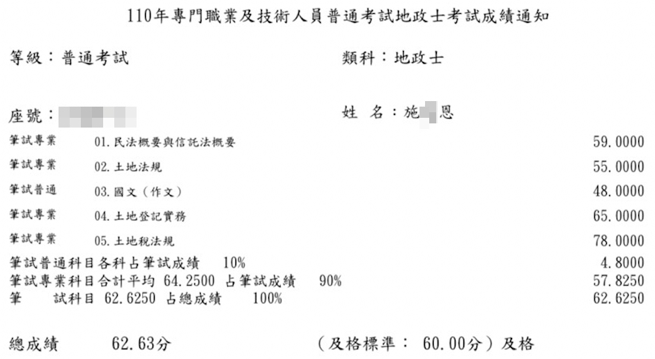 110首宇地政士上榜學員施○恩