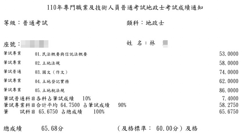 110首宇地政士上榜學員林○