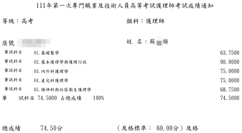 111護理師上榜學員蘇○頡