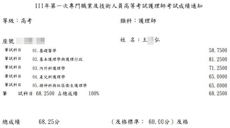 111護理師上榜學員王○弘