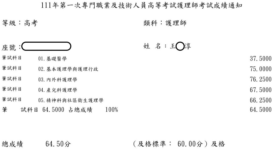 111護理師上榜學員王○淳