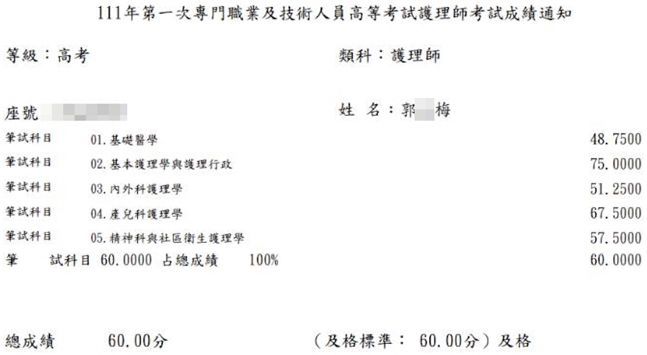 111護理師上榜學員郭○梅