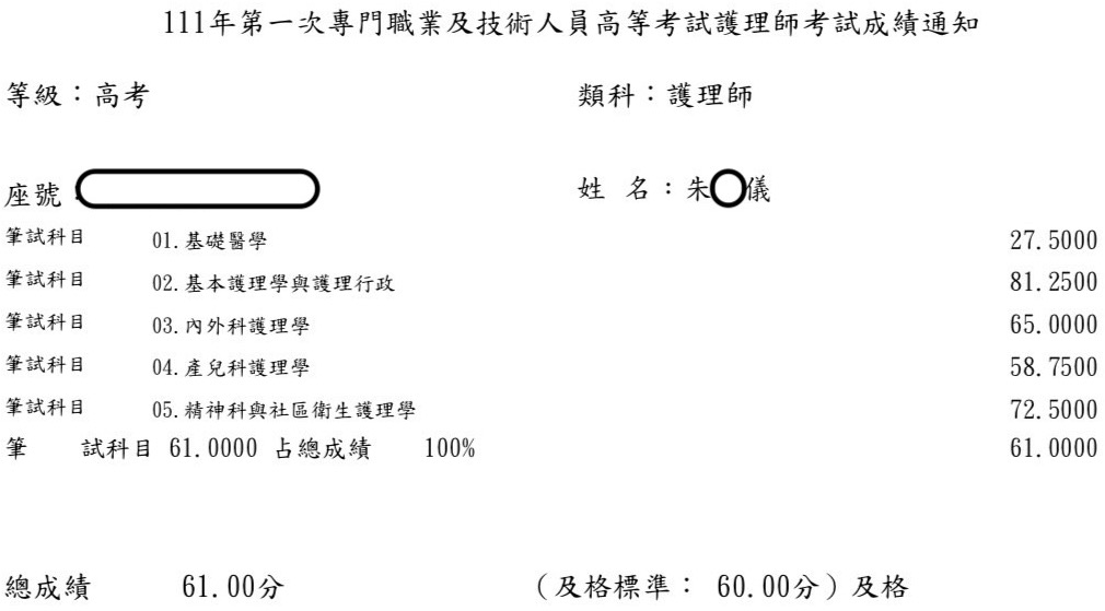 111護理師上榜學員朱○儀