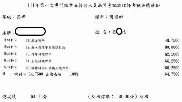 111護理師上榜學員劉○瑄