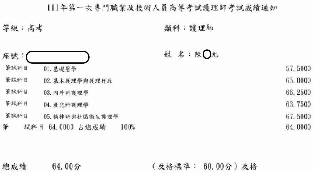 111護理師上榜學員陳○元