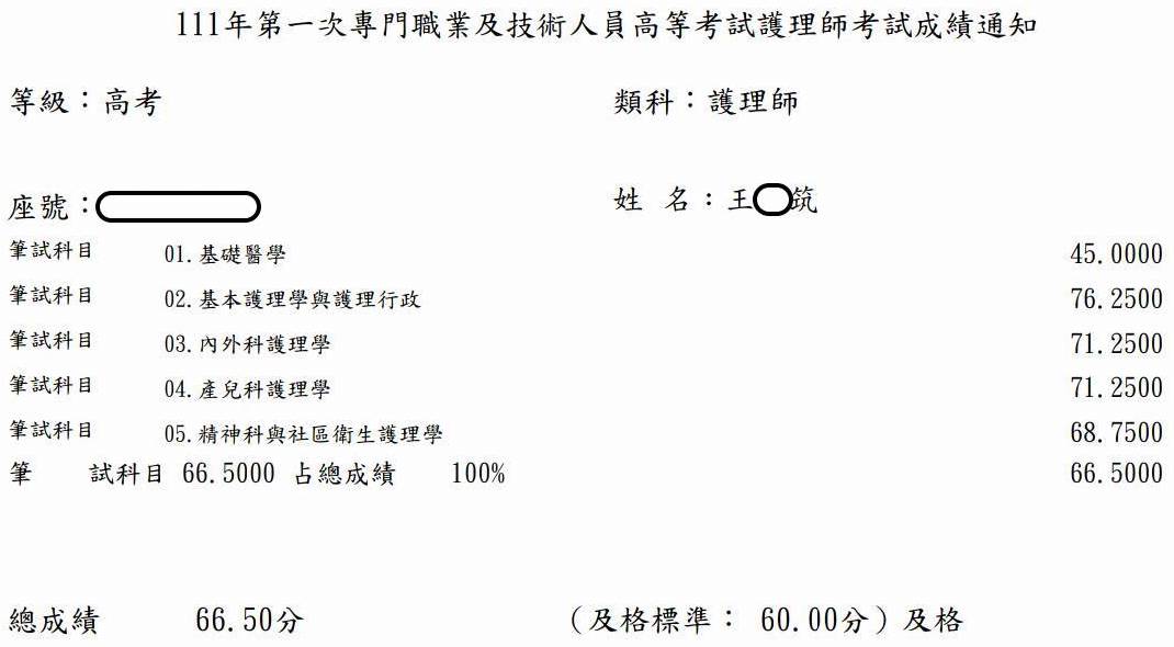 111護理師上榜學員王○筑