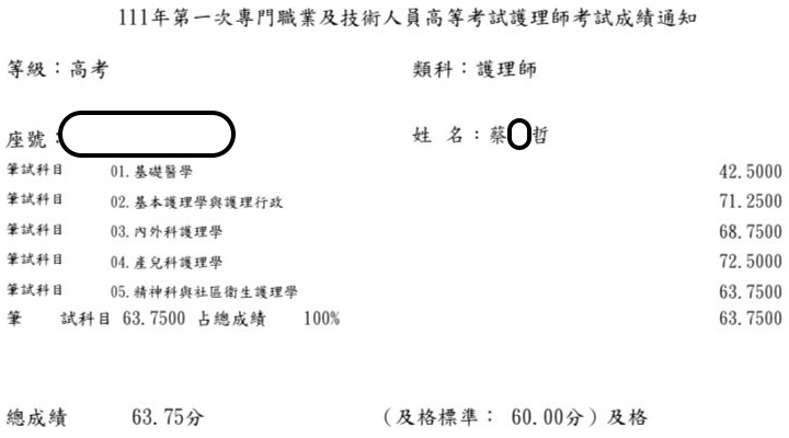 111護理師上榜學員蔡○哲