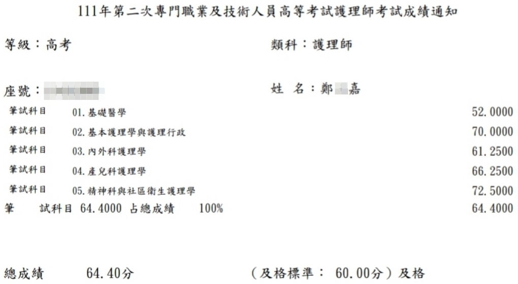 111護理師上榜學員鄭○嘉