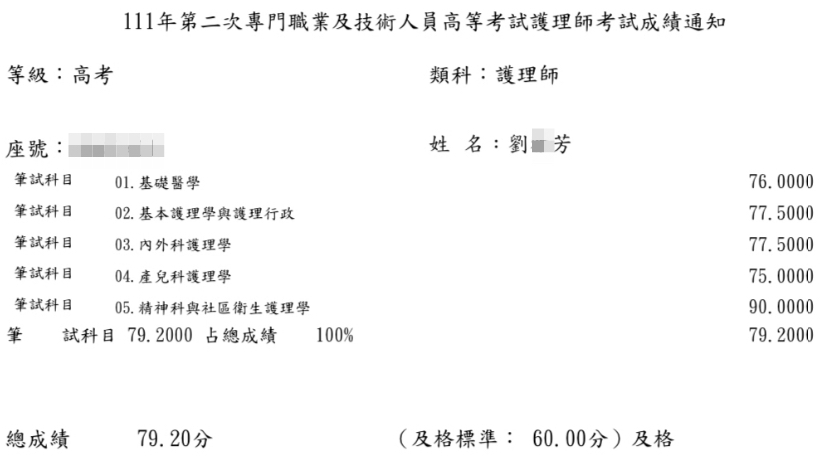 111護理師上榜學員劉○芳