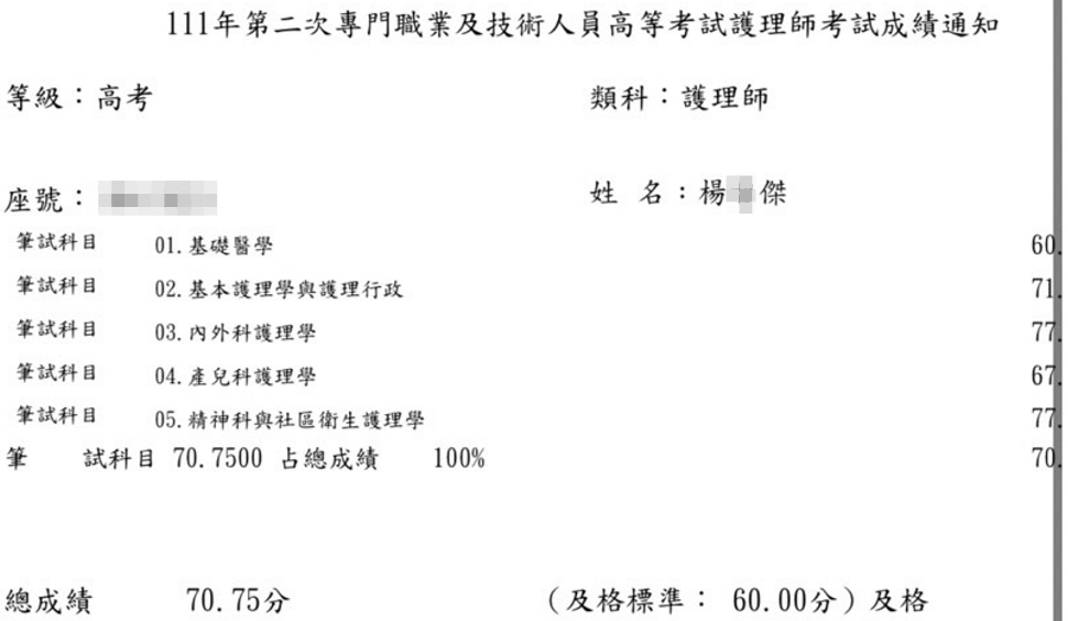 111護理師上榜學員楊○傑