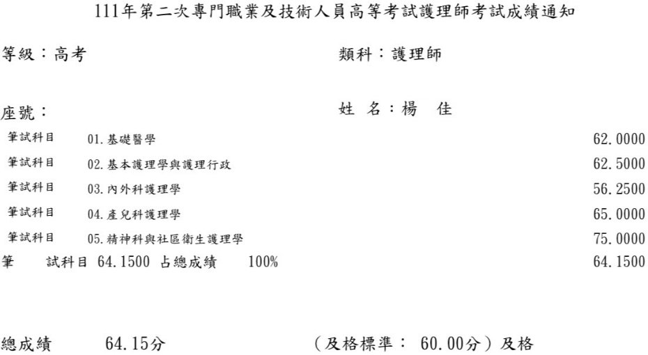 111護理師上榜學員楊○佳