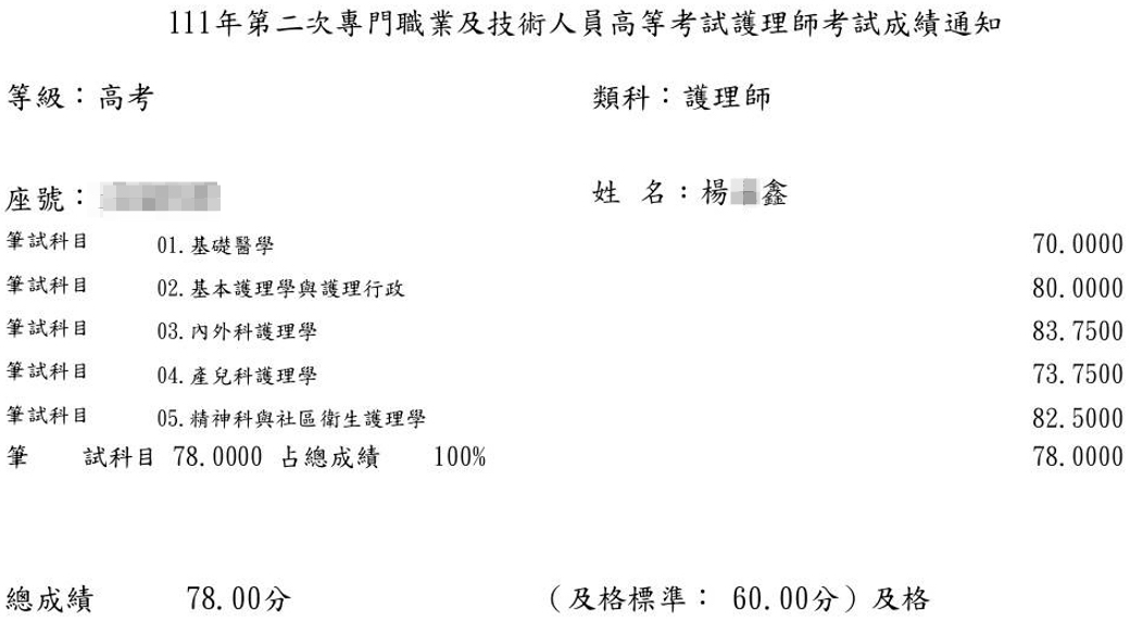 111護理師上榜學員楊○鑫