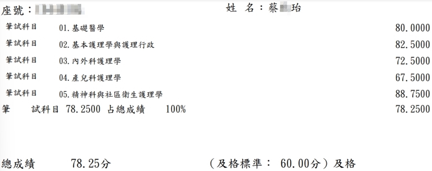 111護理師上榜學員蔡○珆