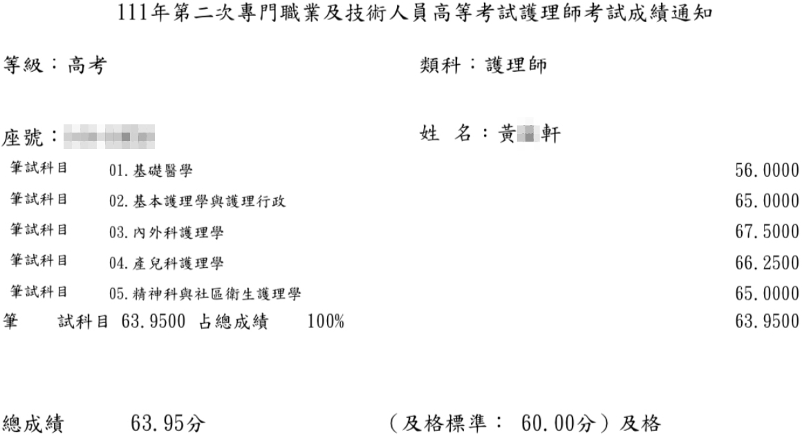 111護理師上榜學員黃○軒