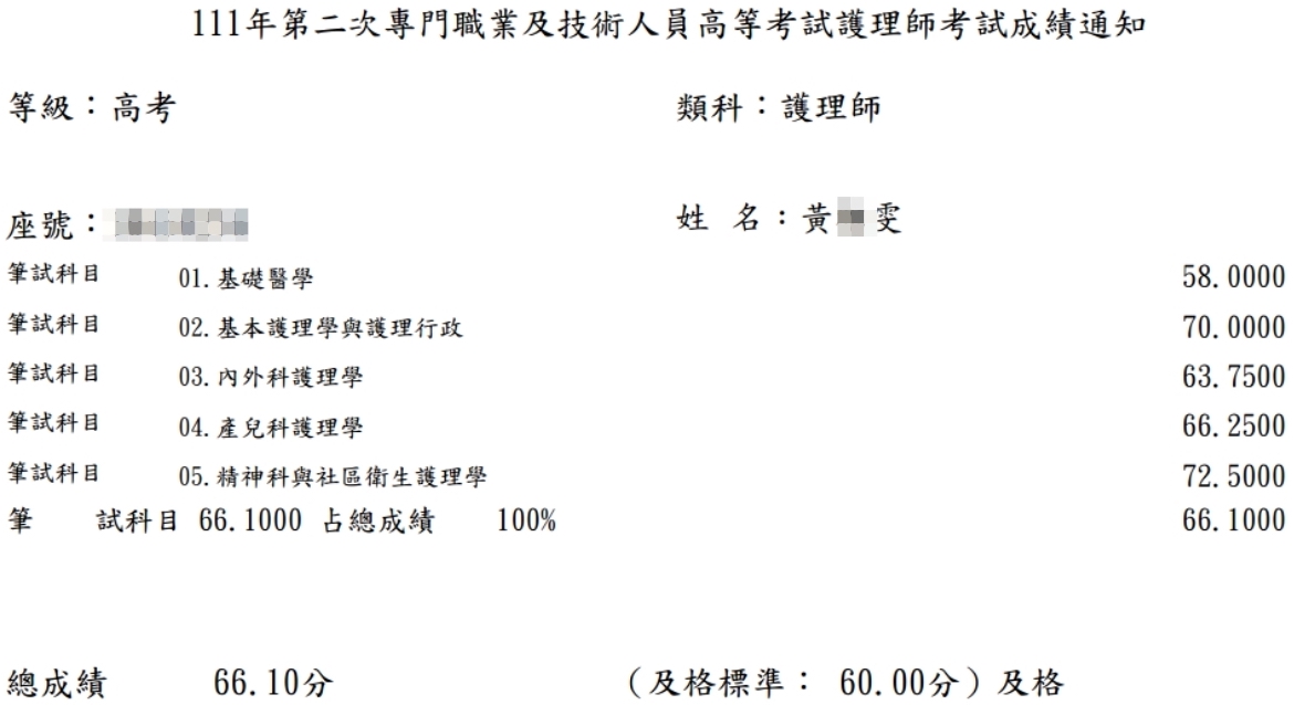 111護理師上榜學員黃○雯