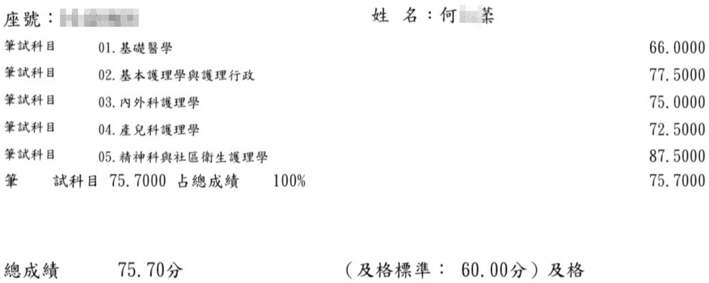 111護理師上榜學員何○葇