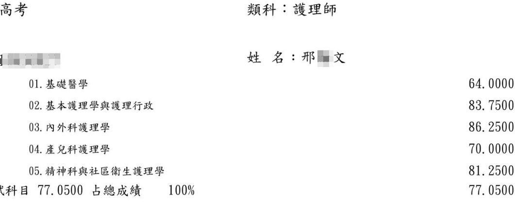 111護理師上榜學員邢○文