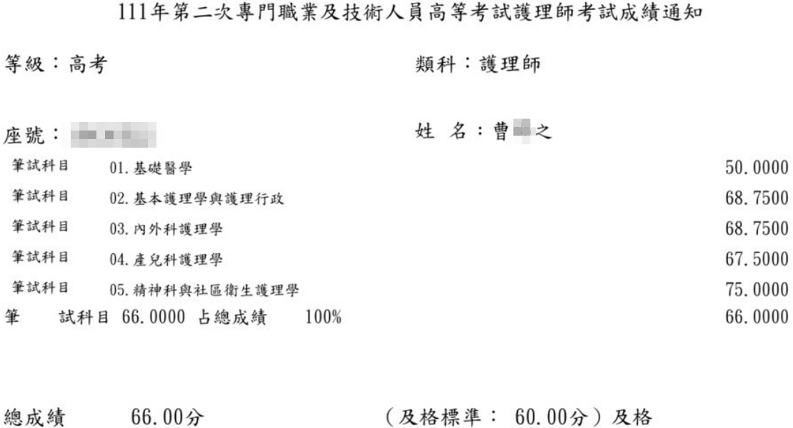 111護理師上榜學員曹○之