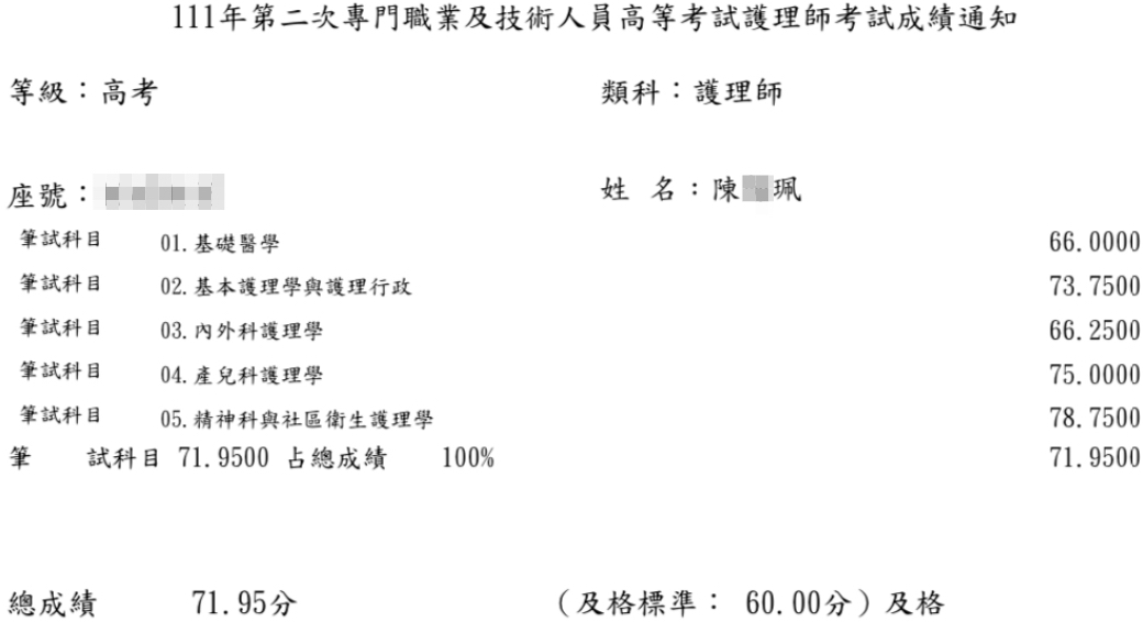 111護理師上榜學員陳○珮