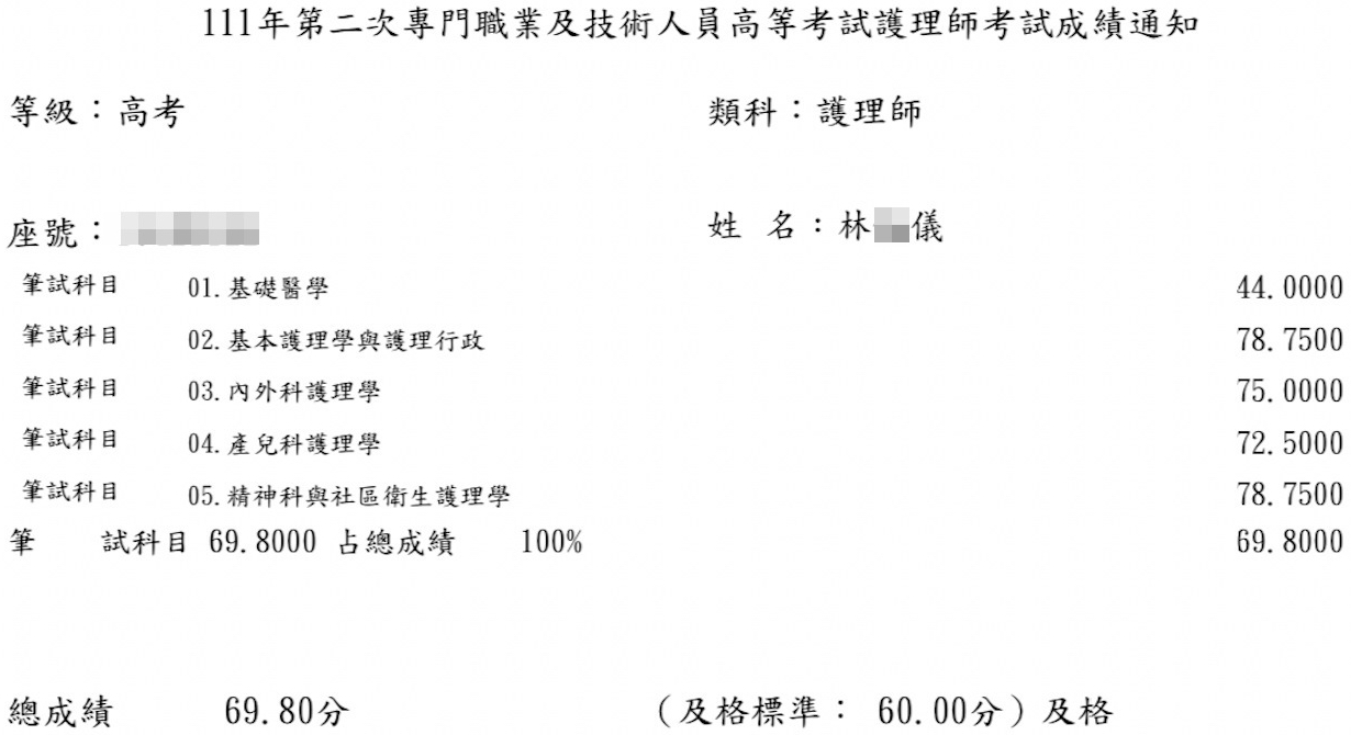 111護理師上榜學員林○儀