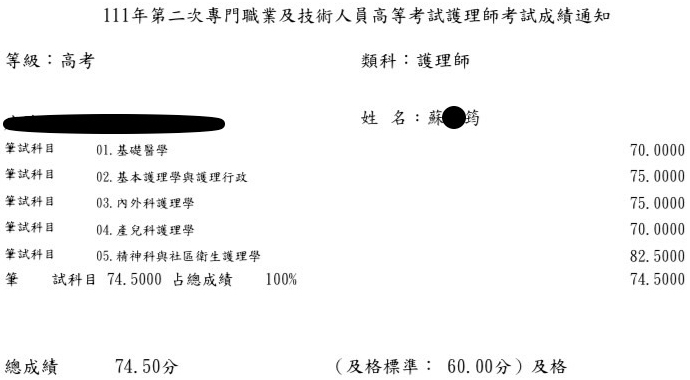 111護理師上榜學員蘇○筠