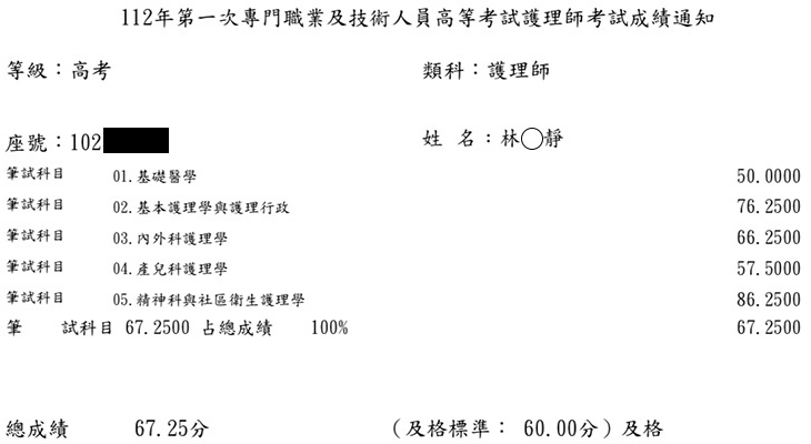 112第一次護理師上榜學員林○靜