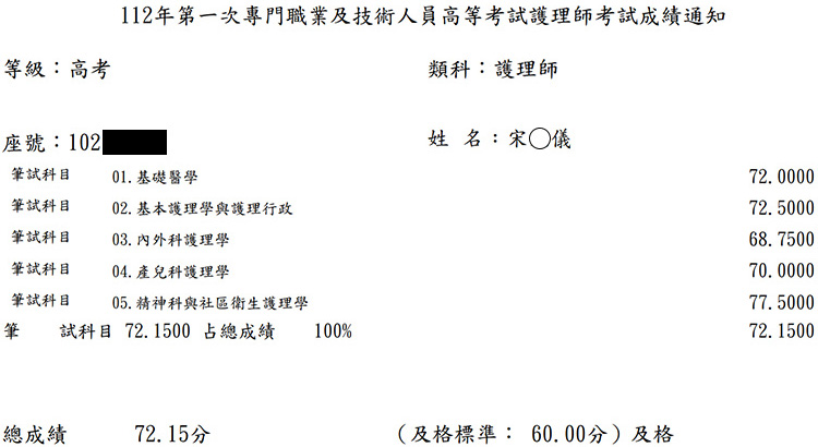 112第一次護理師上榜學員宋○儀