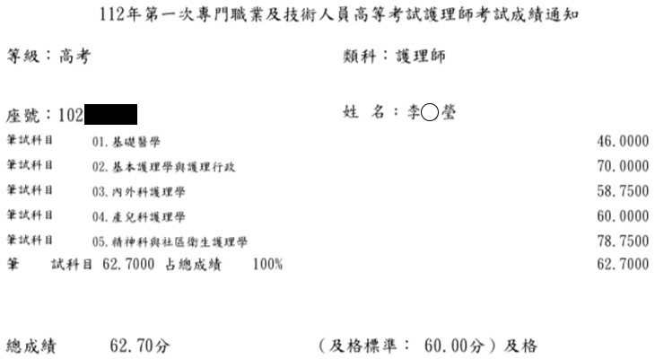 112第一次護理師上榜學員李○瑩