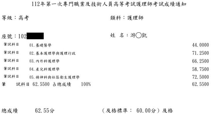 112第一次護理師上榜學員游○凱