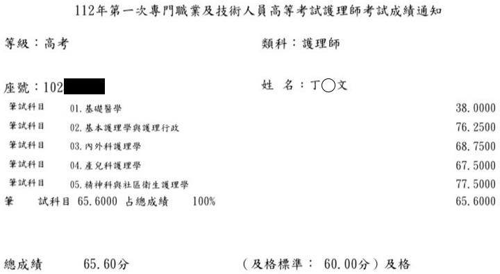 112第一次護理師上榜學員丁○文