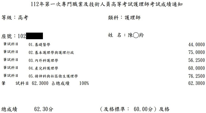 112第一次護理師上榜學員陳○羚