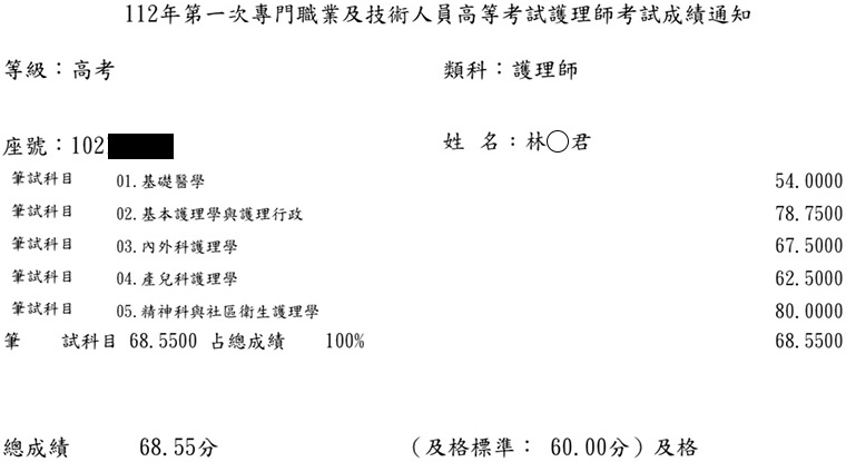 112第一次護理師上榜學員林○君