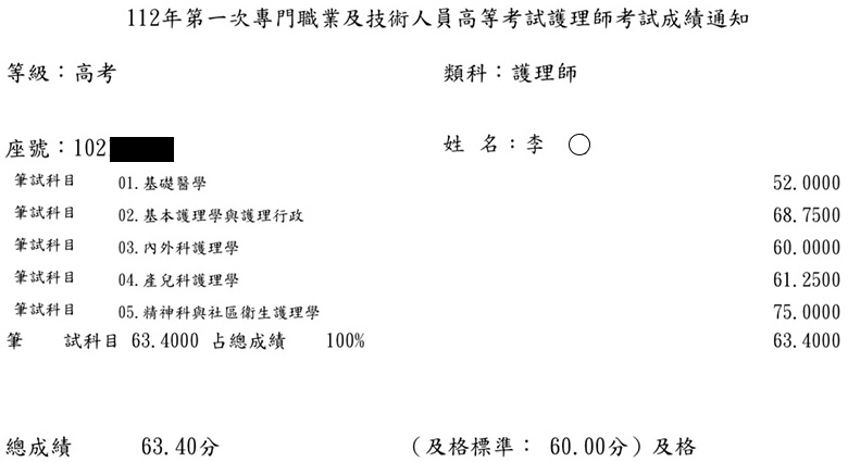 112第一次護理師上榜學員李○